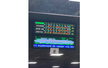 Résultat de la première journée de notre Equipe promotion